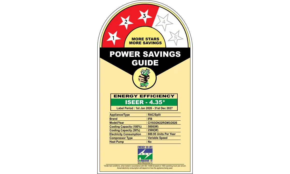 IFB CI193GN22RGM3 Fastcool 1.5 Ton 3 Star Air Conditioner with Self Clean Technology